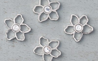 Date Change – April All Occasions Female Card Class